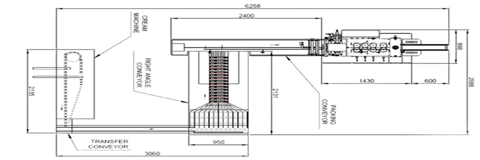 Cream Right Angle Automation 2