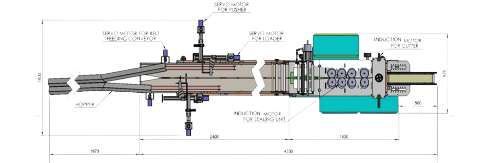 double chute servo 1