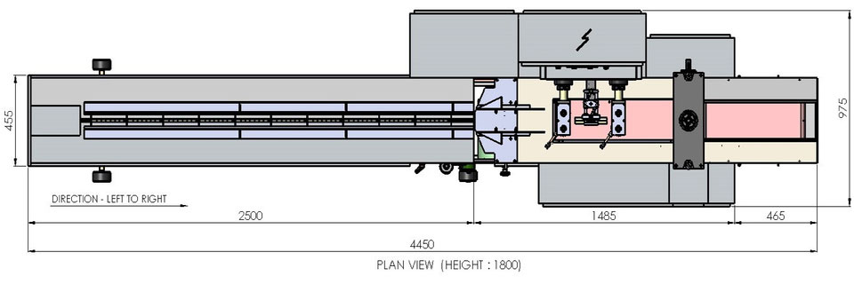 Inverted Flow Wrap Africa