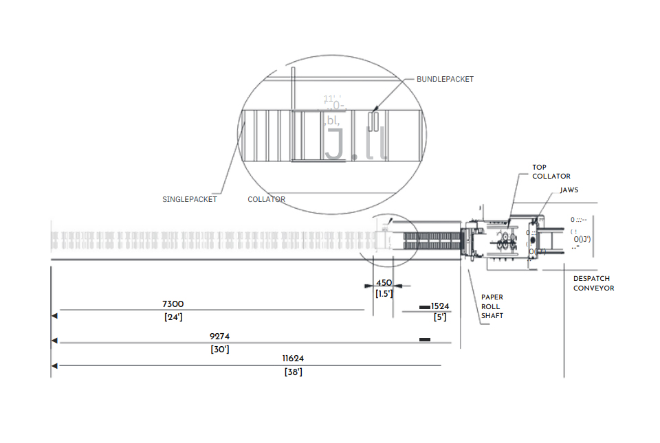 overwrap packing machine 1